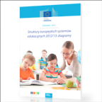 Struktury europejskich systemów edukacyjnych - nowa publikacja Eurydice